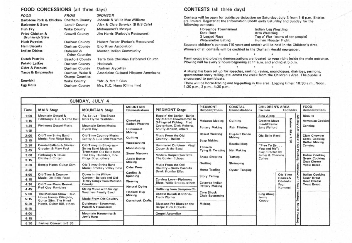 Schedule2