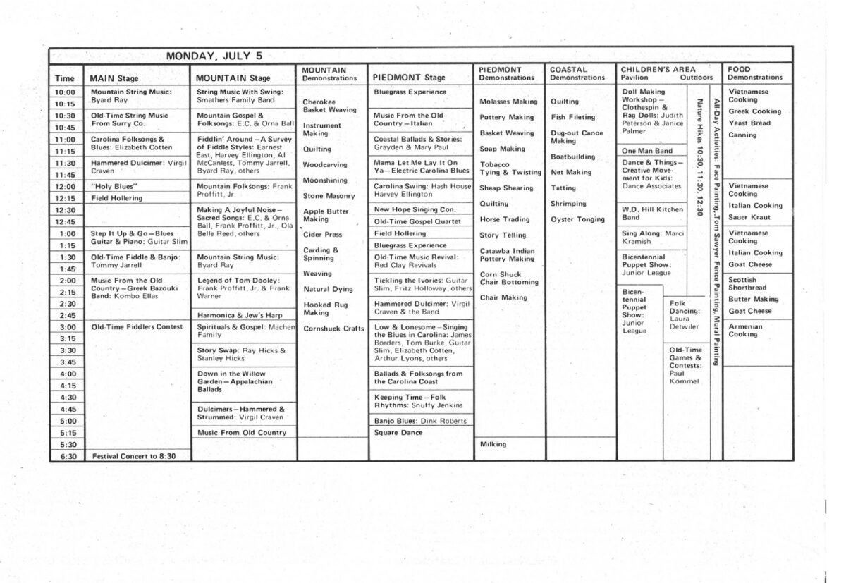 Schedule3